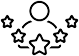 %Security Guard Services%